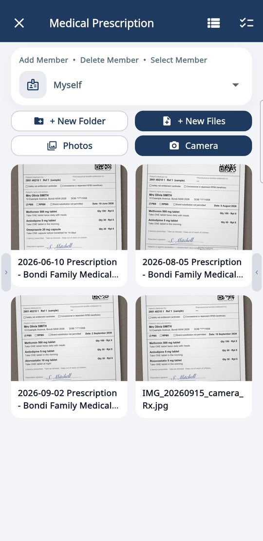 Prescriptions