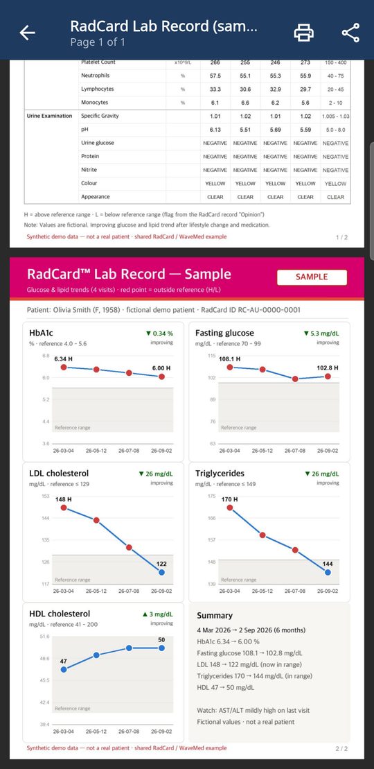 Check-up records