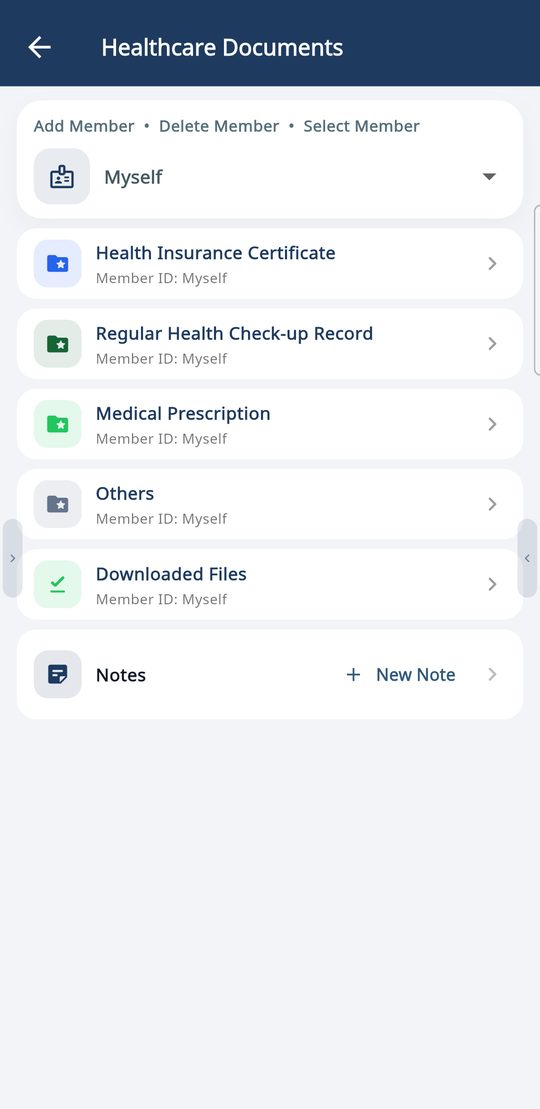 Healthcare documents