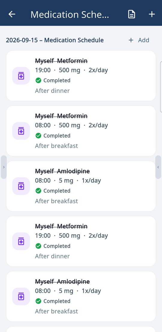 Medication schedule