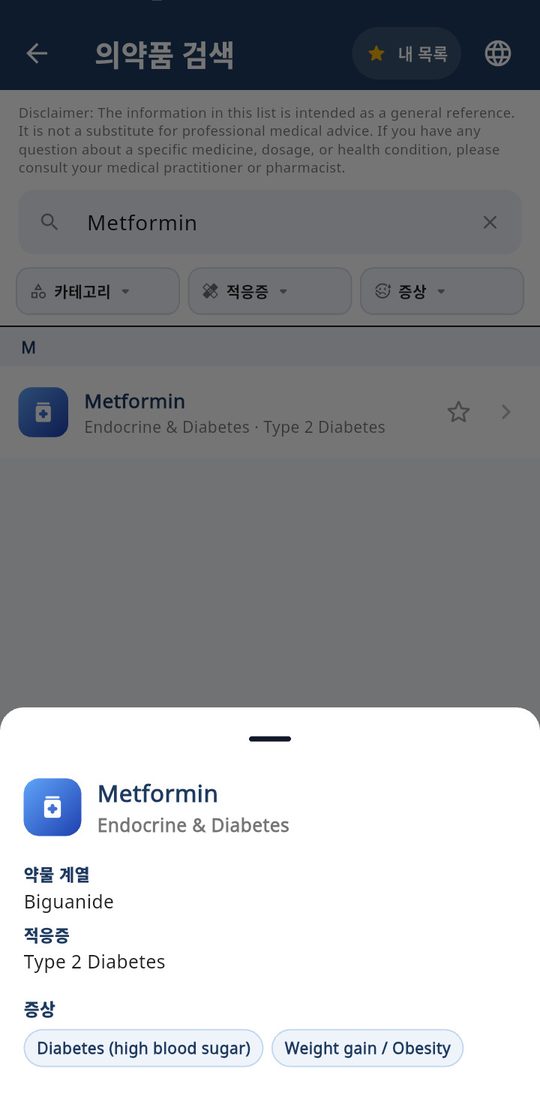 Medicine Finder